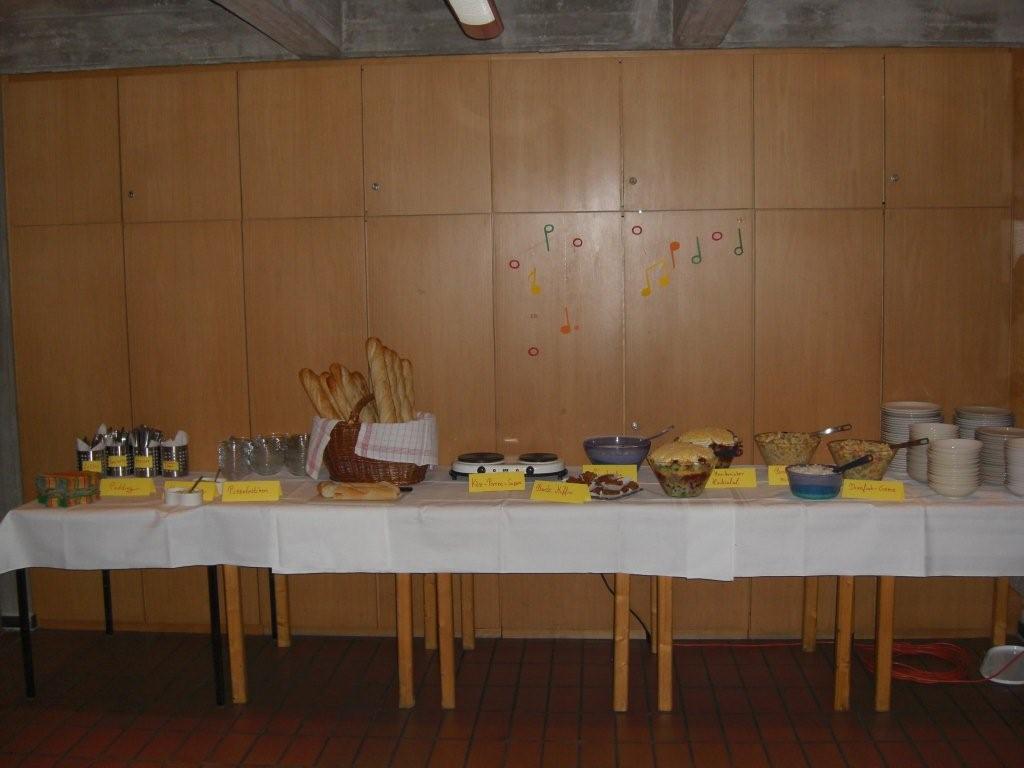 Schliessen von CIMG3544.jpg